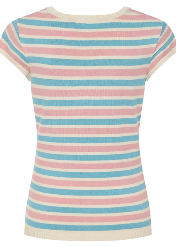 Banned Vivian Striped Jumper Pink Blue